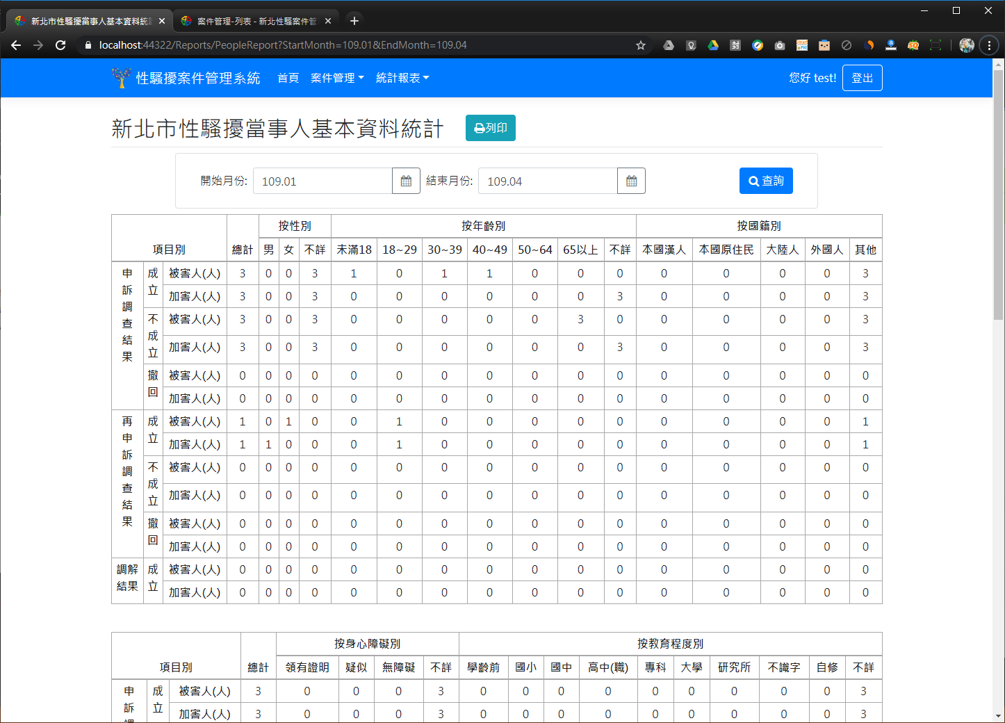 資訊系統/軟體 畫面